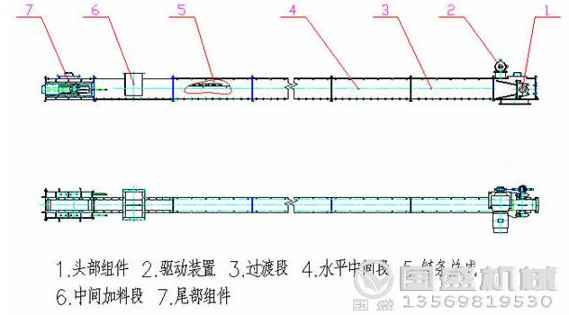 MS型水平刮板输送机外形结构示意图